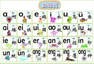 learn chinese pinyin with our improved chinesee pinyin translator 