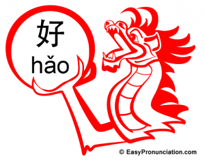 learn Chinese with our updated pinyin translator 